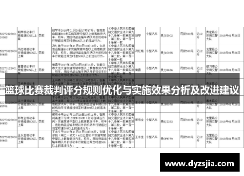 篮球比赛裁判评分规则优化与实施效果分析及改进建议