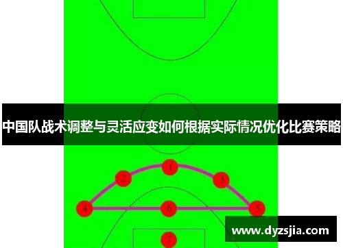 中国队战术调整与灵活应变如何根据实际情况优化比赛策略
