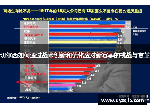 切尔西如何通过战术创新和优化应对新赛季的挑战与变革
