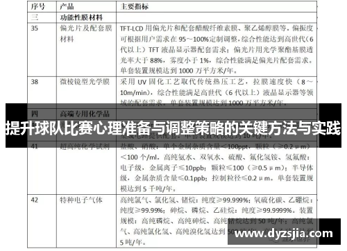 提升球队比赛心理准备与调整策略的关键方法与实践