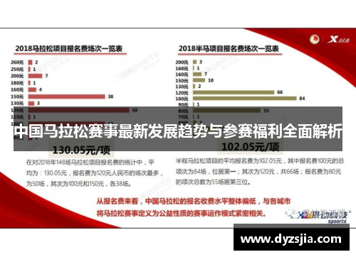 中国马拉松赛事最新发展趋势与参赛福利全面解析