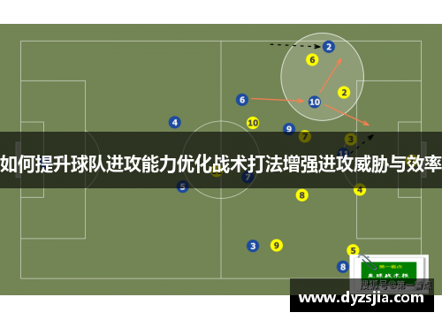如何提升球队进攻能力优化战术打法增强进攻威胁与效率