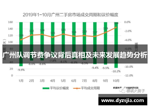 广州队调节费争议背后真相及未来发展趋势分析
