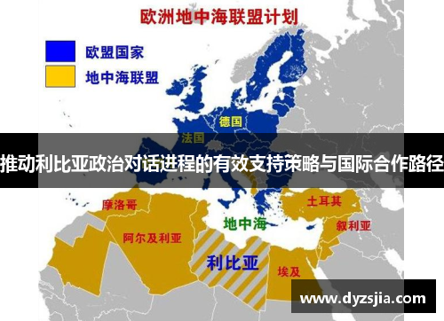 推动利比亚政治对话进程的有效支持策略与国际合作路径