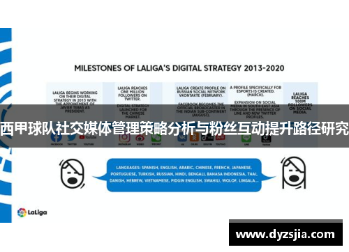 西甲球队社交媒体管理策略分析与粉丝互动提升路径研究