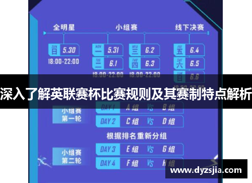 深入了解英联赛杯比赛规则及其赛制特点解析